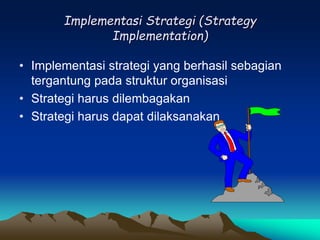 Implementasi Strategi (Strategy
Implementation)
• Implementasi strategi yang berhasil sebagian
tergantung pada struktur organisasi
• Strategi harus dilembagakan
• Strategi harus dapat dilaksanakan
 
