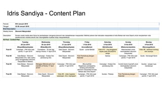 Idris Sandiya - Content Plan
 