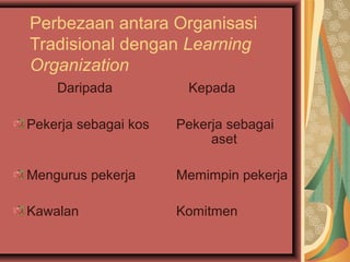 Perbezaan antara Organisasi
Tradisional dengan Learning
Organization
    Daripada           Kepada

Pekerja sebagai kos   Pekerja sebagai
                           aset

Mengurus pekerja      Memimpin pekerja

Kawalan               Komitmen
 