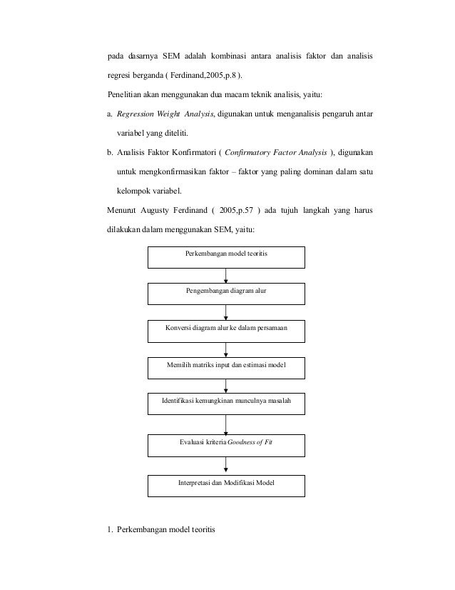 Strategi Menciptakan Keunggulan Bersaing Produk Melalui Orientasi Pas