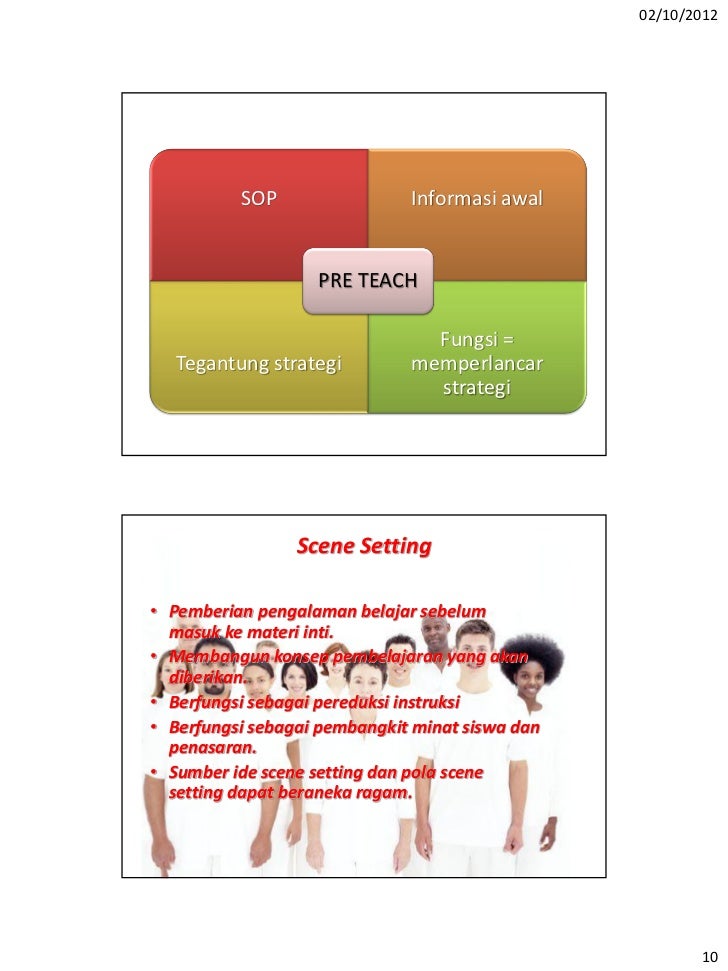Masuk dan keluar strategi di forex