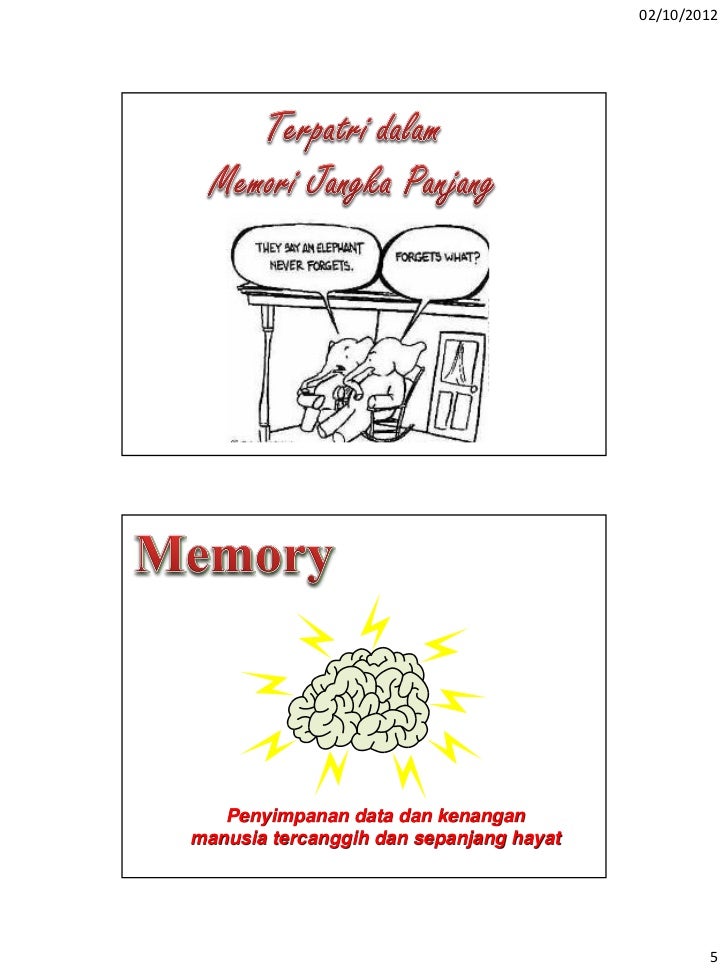 Strategi Mengajar Guru 1