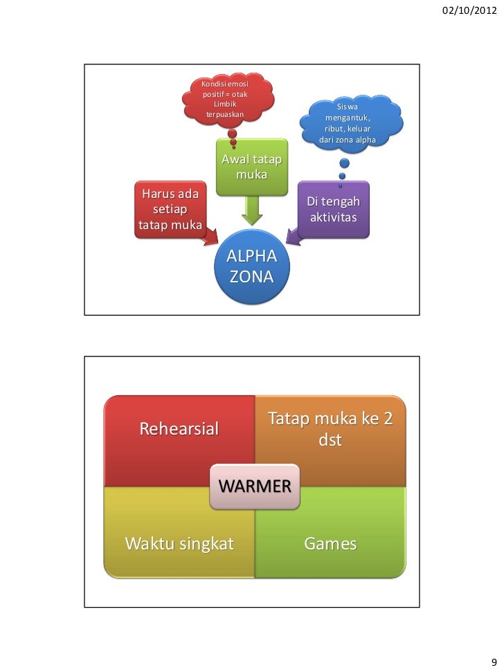 Strategi jangka pendek pilihan jangka pendek