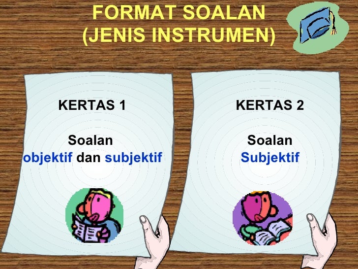 Soalan Aneka Pilihan Pendidikan Islam - Terengganu w