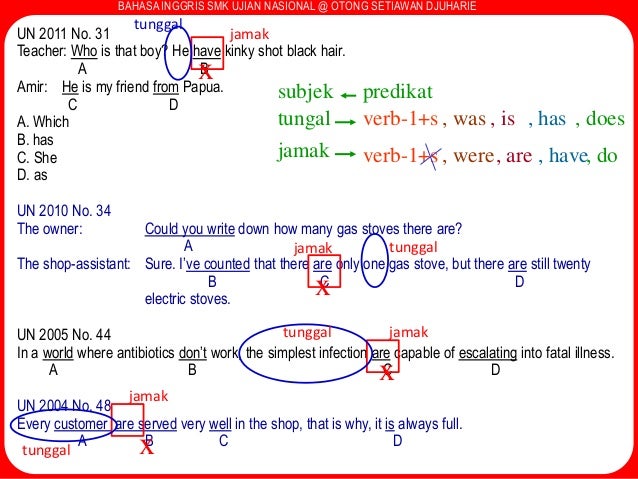 Strategi Menjawab Soal Un