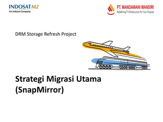 Strategi Migrasi Utama
(SnapMirror)
DRM Storage Refresh Project
 