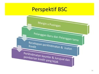 Perspektif BSC




                 79
 