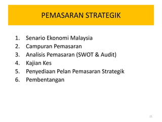 PEMASARAN STRATEGIK

1.   Senario Ekonomi Malaysia
2.   Campuran Pemasaran
3.   Analisis Pemasaran (SWOT & Audit)
4.   Kajian Kes
5.   Penyediaan Pelan Pemasaran Strategik
6.   Pembentangan




                                            21
 