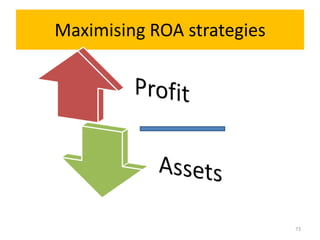 Maximising ROA strategies




                            73
 