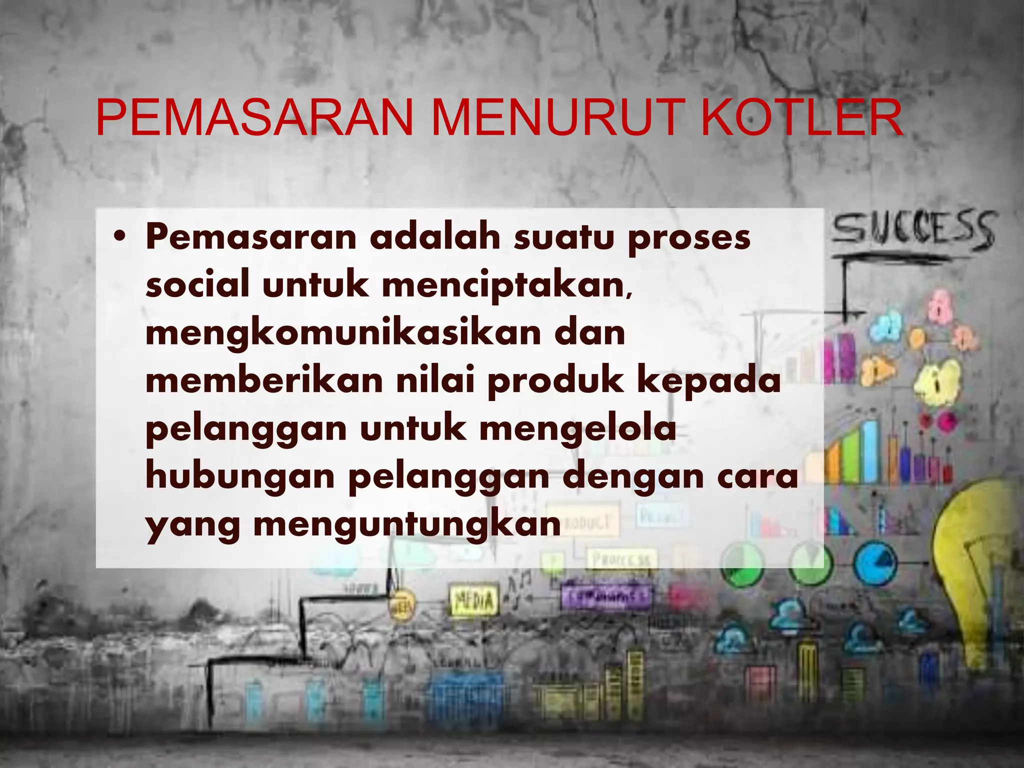 Strategi pemasaran.ppt