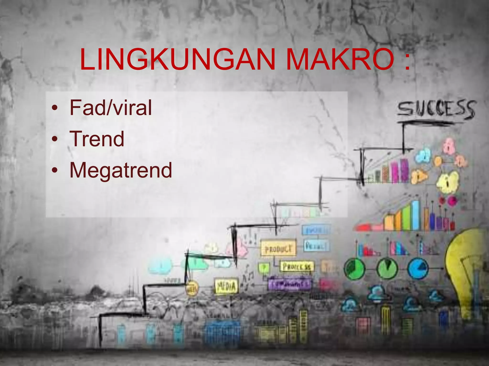 Strategi pemasaran.ppt