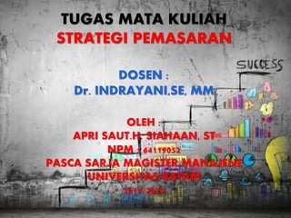 Strategi pemasaran.ppt