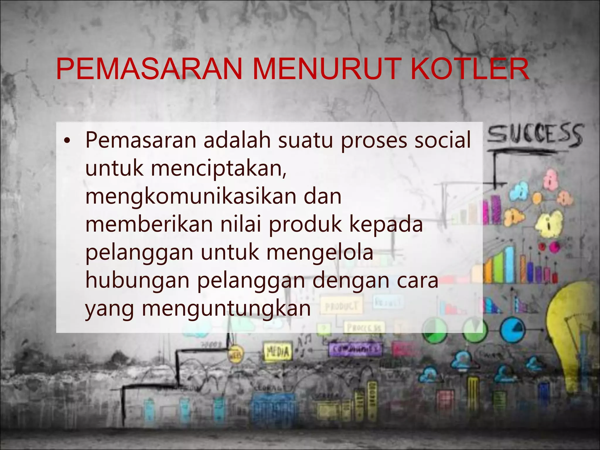 strategi_pemasaran_ppt.ppt