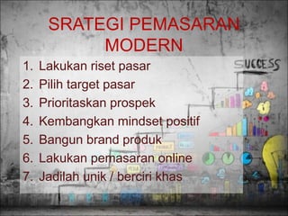 strategi_pemasaran_ppt.ppt
