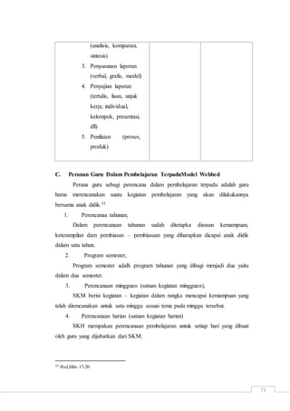 71
(analisis, komparasi,
sintesis)
3. Penyusunan laporan
(verbal, grafis, model)
4. Penyajian laporan
(tertulis, lisan, unjuk
kerja; individual,
kelompok, presentasi,
dll)
5. Penilaian (proses,
produk)
C. Peranan Guru Dalam Pembelajaran TerpaduModel Webbed
Perana guru sebagi perencana dalam pembelajaran terpadu adalah guru
harus merencanakan suatu kegiatan pembelajaran yang akan dilakukannya
bersama anak didik.35
1. Perencanaa tahunan,
Dalam perencanaan tahunan sudah ditetapka disusun kemampuan,
keterampilan dam pembiasan – pembiasaan yang diharapkan dicapai anak didik
dalam satu tahun.
2. Program semester,
Program semester adalh program tahunan yang dibagi menjadi dua yaitu
dalam dua semester.
3. Perencanaan mingguan (satuan kegiatan mingguan),
SKM berisi kegiatan – kegiatan dalam rangka mencapai kemampuan yang
telah direncanakan untuk satu minggu sesuai tema pada minggu tersebut.
4. Perencanaan harian (satuan kegiatan harian)
SKH merupakan perencanaan pembelajaran untuk setiap hari yang dibuat
oleh guru yang dijabarkan dari SKM.
35 Ibid,Hlm 17-20
 