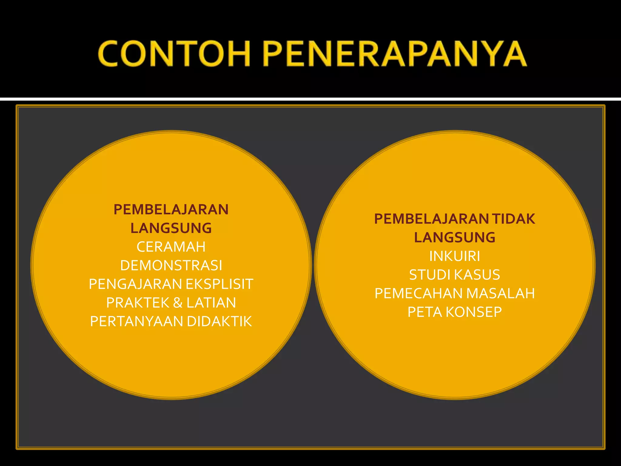 PEMBELAJARAN
LANGSUNG
CERAMAH
DEMONSTRASI
PENGAJARAN EKSPLISIT
PRAKTEK & LATIAN
PERTANYAAN DIDAKTIK
PEMBELAJARANTIDAK
LANGSUNG
INKUIRI
STUDI KASUS
PEMECAHAN MASALAH
PETA KONSEP
 