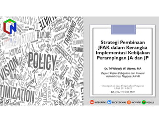 Strategi Pembinaan
JFAK dalam Kerangka
Implementasi Kebijakan
Perampingan JA dan JP
Disampaikan pada Pengukuhan Pengurus
AAKI 2019-2022
Jakarta, 4 Maret 2020
PEDULIINOVATIFINTEGRITAS PROFESIONAL
Dr. Tri Widodo W. Utomo, MA
Deputi Kajian Kebijakan dan Inovasi
Administrasi Negara LAN-RI
 