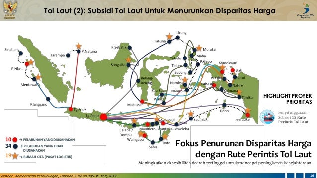 Jalur Tol Laut Indonesia 2018