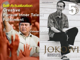 5Self-Actualization
Creative
Pursue Inner Talent
Fulfilment
Visioner Leader
 
