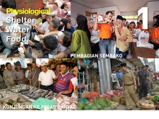 1
PEMBAGIAN SEMBAKO
KUNJUNGAN KE PASAR RAKYAT
Physiological
Shelter
Water
Food
 