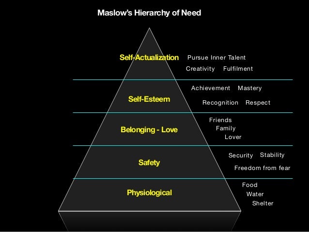Strategi Pencitraan "Personal Branding Concept of 