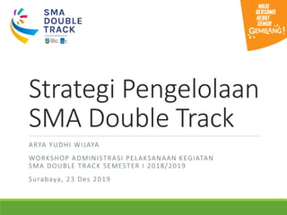 Strategi Pengelolaan
SMA Double Track
ARYA YUDHI WIJAYA
WORKSHOP ADMINISTRASI PELAKSANAAN KEGIATAN
SMA DOUBLE TRACK SEMESTER I 2018/2019
Surabaya, 23 Des 2019
 
