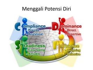 Menggali Potensi Diri
 