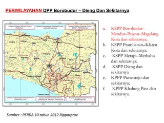 PERWILAYAHAN DPP Borobudur – Dieng Dan Sekitarnya
a. KSPP Borobudur–
Mendut–Pawon–Magelang
Kota dan sekitarnya;
b. KSPP Prambanan–Klaten
Kota dan sekitarnya;
c. KSPP Merapi–Merbabu
dan sekitarnya;
d. KSPP Dieng dan
sekitarnya
e. KPPP Purworejo dan
sekitarnya;
f. KPPP Kledung Pass dan
sekitarnya.
Sumber : PERDA 10 tahun 2012 Ripparprov
 
