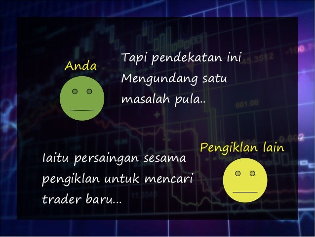 Strategi forex mudah