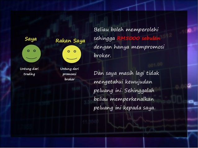Strategi forex pasti untung