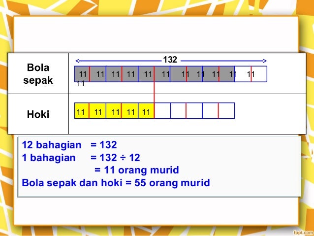Strategi penyelesaian masalah 11 Strategi penyelesaian masalah 11