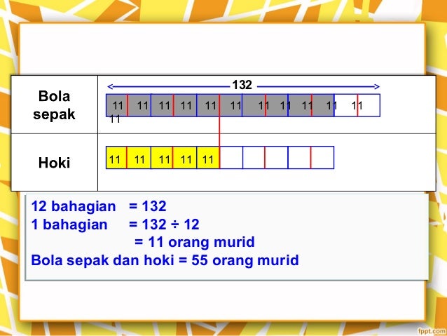 Strategi penyelesaian masalah 11