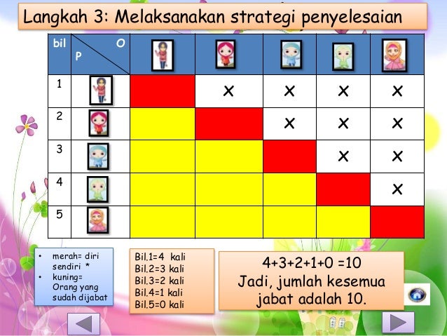 Strategi penyelesaian masalah 19