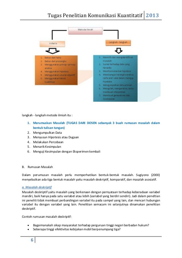 5 Contoh Rumusan Masalah Contoh AJa