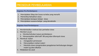 PROSEDUR PEMBELAJARAN
Kegiatan Pra Pembelajaran
Kegiatan Awal Pembelajaran
1. Menciptakan Sikap dan Suasa na kelas yang menarik
2. Memeriksa Kehadiran siswa
3. Menciptakan kesiapan belajar siswa
4. Menciptakan suasana belajar yang demokratis
1. Membimbulkan motivasi dan perhatian siswa
2. Memberi acuan
a. Memberitahukan tujuan pembelajaran
b. Menyampaikan alternatif KB yang akan ditempuh siswa
3. Membuat kaitan
a. mengajukan pertanyaan
b. Menunjukkan mafaat materi
c. Meminta siswa mengutarakan pengalaman berhubungan dengan
materi yg akan dibahas
4. Melakukan tes awal
 