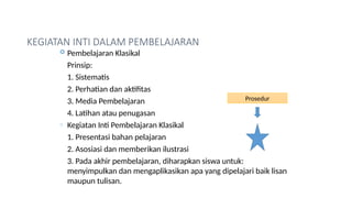 KEGIATAN INTI DALAM PEMBELAJARAN
 Pembelajaran Klasikal
Prinsip:
1. Sistematis
2. Perhatian dan aktifitas
3. Media Pembelajaran
4. Latihan atau penugasan
o Kegiatan Inti Pembelajaran Klasikal
1. Presentasi bahan pelajaran
2. Asosiasi dan memberikan ilustrasi
3. Pada akhir pembelajaran, diharapkan siswa untuk:
menyimpulkan dan mengaplikasikan apa yang dipelajari baik lisan
maupun tulisan.
Prosedur
 