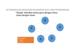 KETERAMPILAN MENGAJAR KELOMPOK KECIL DAN PERORANGAN
Terjadi interaksi antara guru dengan siswa,
siswa dengan siswa
S
S
S
S G
Keterangan:
S: Siswa
G : Guru
 