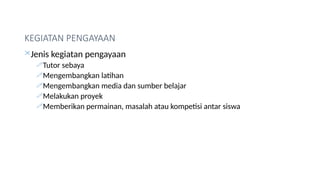 KEGIATAN PENGAYAAN
Jenis kegiatan pengayaan
Tutor sebaya
Mengembangkan latihan
Mengembangkan media dan sumber belajar
Melakukan proyek
Memberikan permainan, masalah atau kompetisi antar siswa
 