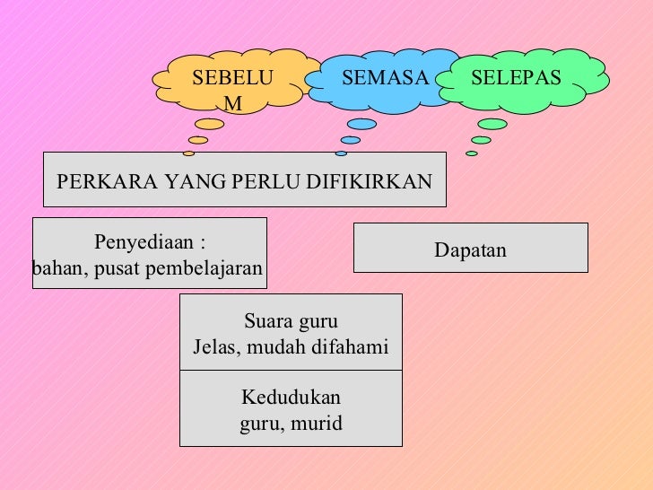 Strategi p & p