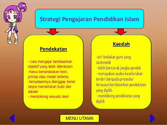 Strategi opsi jangka pendek