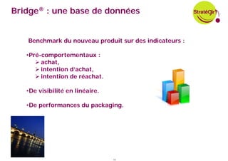 Bridge® : une base de données


   Benchmark du nouveau produit sur des indicateurs :

   •Pré-comportementaux :
        achat,
        intention d’achat,
        intention de réachat.

   •De visibilité en linéaire.

   •De performances du packaging.




                                 13
 