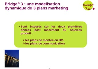Bridge® 3 : une modélisation
dynamique de 3 plans marketing



      • Sont intégrés sur les deux premières
        années post lancement du nouveau
        produit :

         les plans de montée en DV,
         les plans de communication.




                        23
 