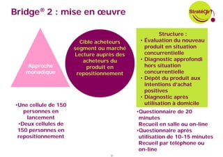 Bridge® 2 : mise en œuvre

                                                      Structure :
                        Cible acheteurs     •   Évaluation du nouveau
                      segment ou marché         produit en situation
                      Lecture auprès des        concurrentielle
                         acheteurs du       •   Diagnostic approfondi
   Approche               produit en            hors situation
   monadique           repositionnement         concurrentielle
                                            •   Dépôt du produit aux
                                                intentions d’achat
                                                positives
                                            •   Diagnostic après
•Une cellule de 150                             utilisation à domicile
   personnes en                            •Questionnaire de 20
    lancement                               minutes
 •Deux cellules de                          Recueil en salle ou on-line
 150 personnes en                          •Questionnaire après
 repositionnement                           utilisation de 10-15 minutes
                                            Recueil par téléphone ou
                                            on-line
                                  31
 