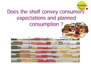 Does the shelf convey consumers’
   expectations and planned
         consumption ?




               29
 