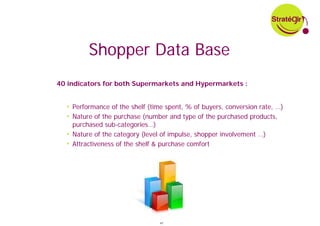 Shopper Data Base
40 indicators for both Supermarkets and Hypermarkets :


  • Performance of the shelf (time spent, % of buyers, conversion rate, …)
  • Nature of the purchase (number and type of the purchased products,
    purchased sub-categories…)
  • Nature of the category (level of impulse, shopper involvement …)
  • Attractiveness of the shelf & purchase comfort




                                 47
 