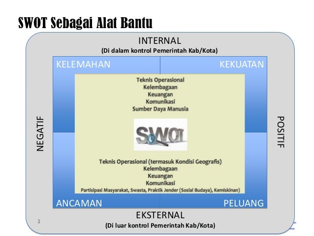 Analisis teknis strategi perdagangan