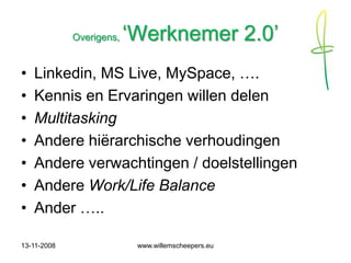 Strategisch Human Resource Management 1108 (Dutch)