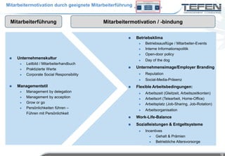 Mitarbeitermotivation durch geeignete Mitarbeiterführung


 Mitarbeiterführung                         Mitarbeitermotivation / -bindung

                                                          Betriebsklima
                                                               Betriebsausflüge / Mitarbeiter-Events
                                                               Interne Informationspolitik
                                                               Open-door policy
    Unternehmenskultur                                        Day of the dog
         Leitbild / Mitarbeiterhandbuch
         Praktizierte Werte                              Unternehmensimage/Employer Branding
         Corporate Social Responsibility                      Reputation
                                                               Social-Media-Präsenz
    Managementstil                                       Flexible Arbeitsbedingungen:
         Management by delegation                             Arbeitszeit (Gleitzeit, Arbeitszeitkonten)
         Management by acception                              Arbeitsort (Telearbeit, Home-Office)
         Grow or go                                           Arbeitsplatz (Job-Sharing, Job-Rotation)
         Persönlichkeiten führen –
                                                               Arbeitsorganisation
          Führen mit Persönlichkeit
                                                          Work-Life-Balance
                                                          Sozialleistungen & Entgeltsysteme
                                                               Incentives
                                                                     Gehalt & Prämien
                                                                     Betriebliche Altersvorsorge


                                                                                                             12
 