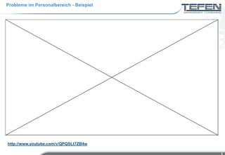 Probleme im Personalbereich - Beispiel




http://www.youtube.com/v/QPQSLt7ZB4w

                                         3
 