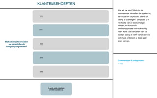 Commentaar of actiepunten:
• ???
PLAATS HIER UW LOGO
(VIA DE BASISDIA’S)
KLANTENBEHOEFTEN
Wat wil uw klant? Wat zijn de
voornaamste behoeften die spelen bij
de keuze om uw product, dienst of
bedrijf te overwegen? Verplaats u in
het hoofd van uw (toekomstige)
klanten, en schrijf hun
beslissingsproces kort en krachtig
neer. Kent u de behoeften van uw
klanten weinig of niet? Vertel dan via
welk type onderzoek u deze gaat
leren kennen.
???
Welke behoeften hebben
uw verschillende
doelgroepsegmenten?
???
???
???
???
 